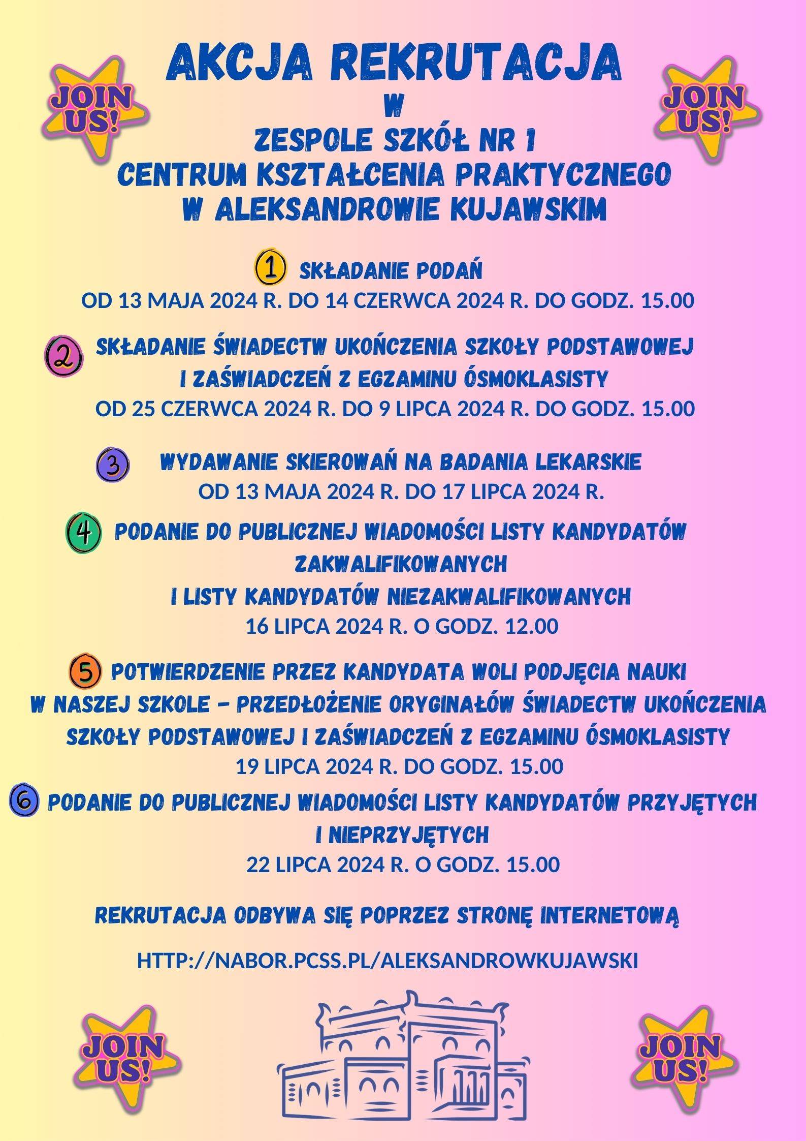 Zespół Szkół nr 1 Centrum Kształcenia Praktycznego w Aleksandrowie